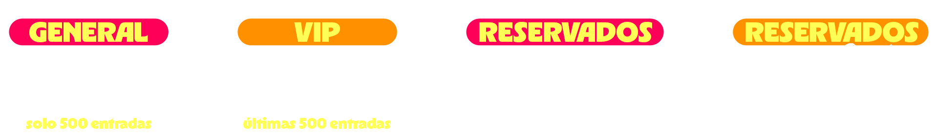 Precios Entradas